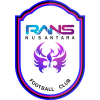 https://img.syyqwz.com/img/football/team/4f3282f2ef15ff0fedaa73abab3eacbf.png