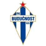 FKBuducnostPodgorica